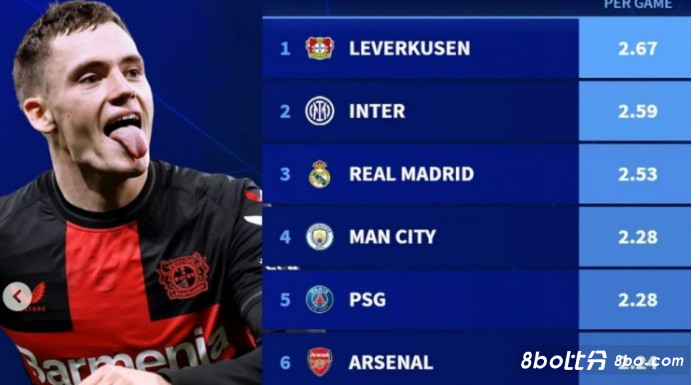 全新机会 全新机会