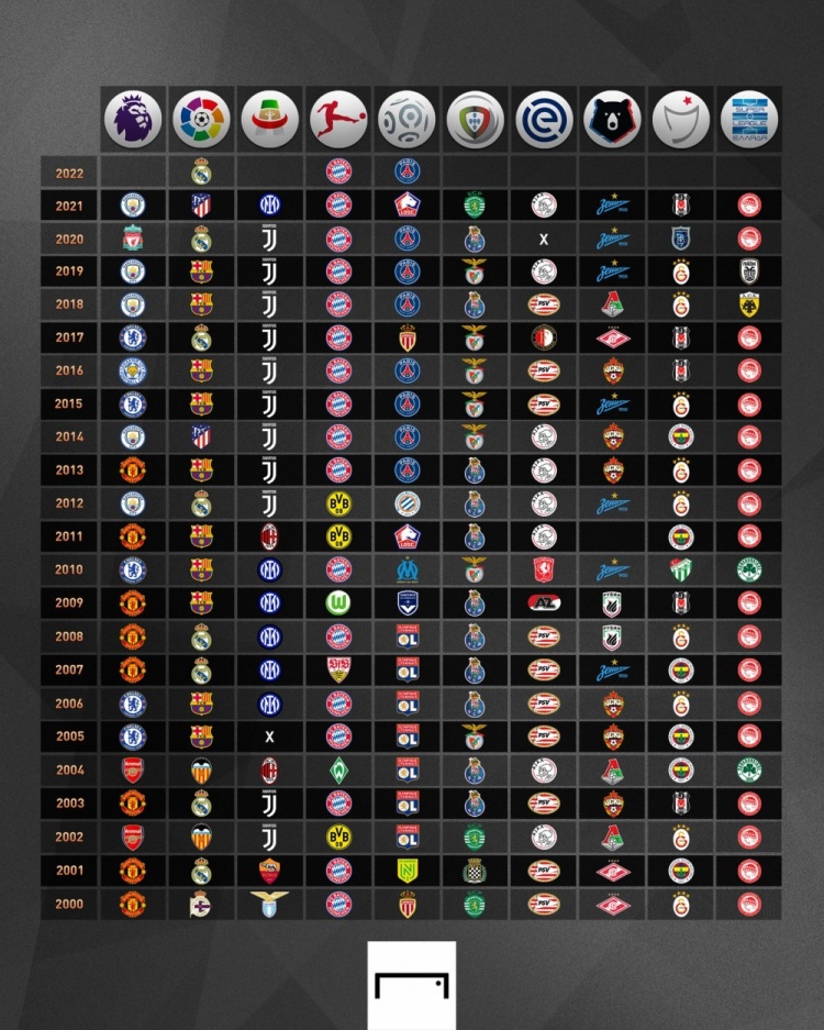 展现了出色 展现了出色