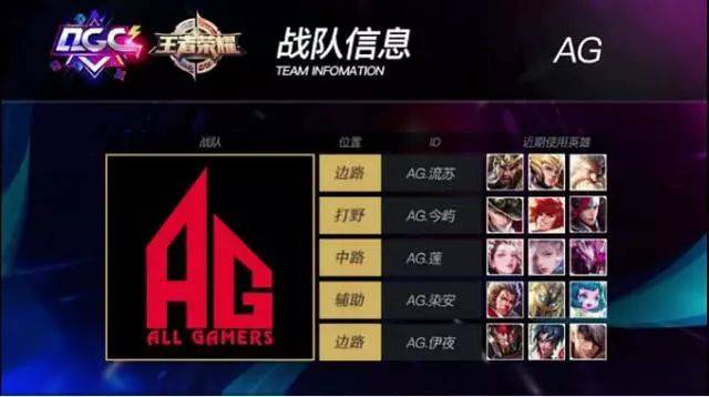 发展让VA 发展让VA