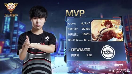 的比赛走向 的比赛走向