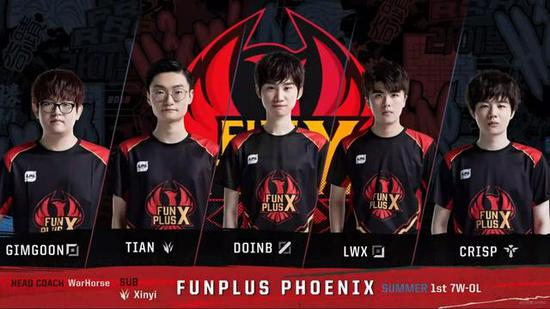 仅是成功的 仅是成功的